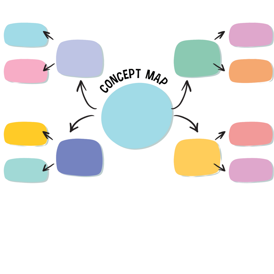 Ícone representando os Mapas Mentais